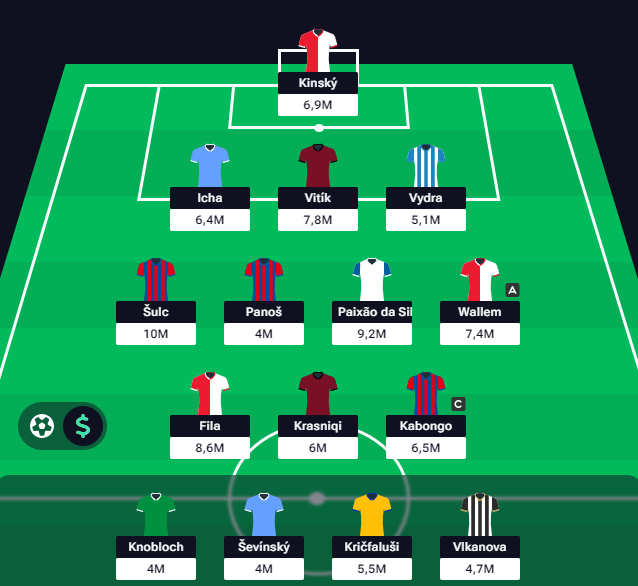 PetrJanis's tweet photo. Moje sestava na 1. kolo @iSport_Fantasy https://t.co/VyL5c7tpWQ