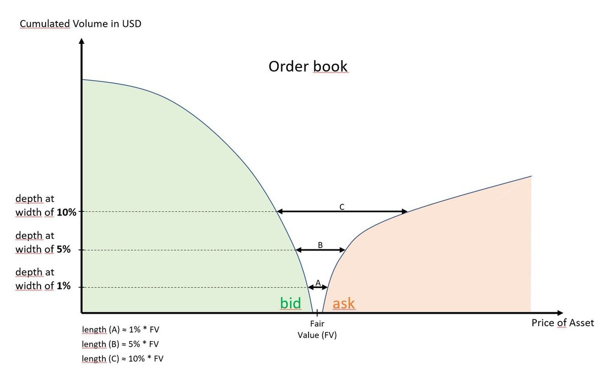 XRPLiqui_Index's tweet image. 