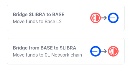 comswap_io's tweet photo. LIBRA token $LIBRA is coming to @base thanks to https://t.co/PXw0j9lKsj 🫡🫡🫡

@0LNetwork 

Happy trading: https://t.co/TRfepnRJzM https://t.co/JMzVpMN8kW