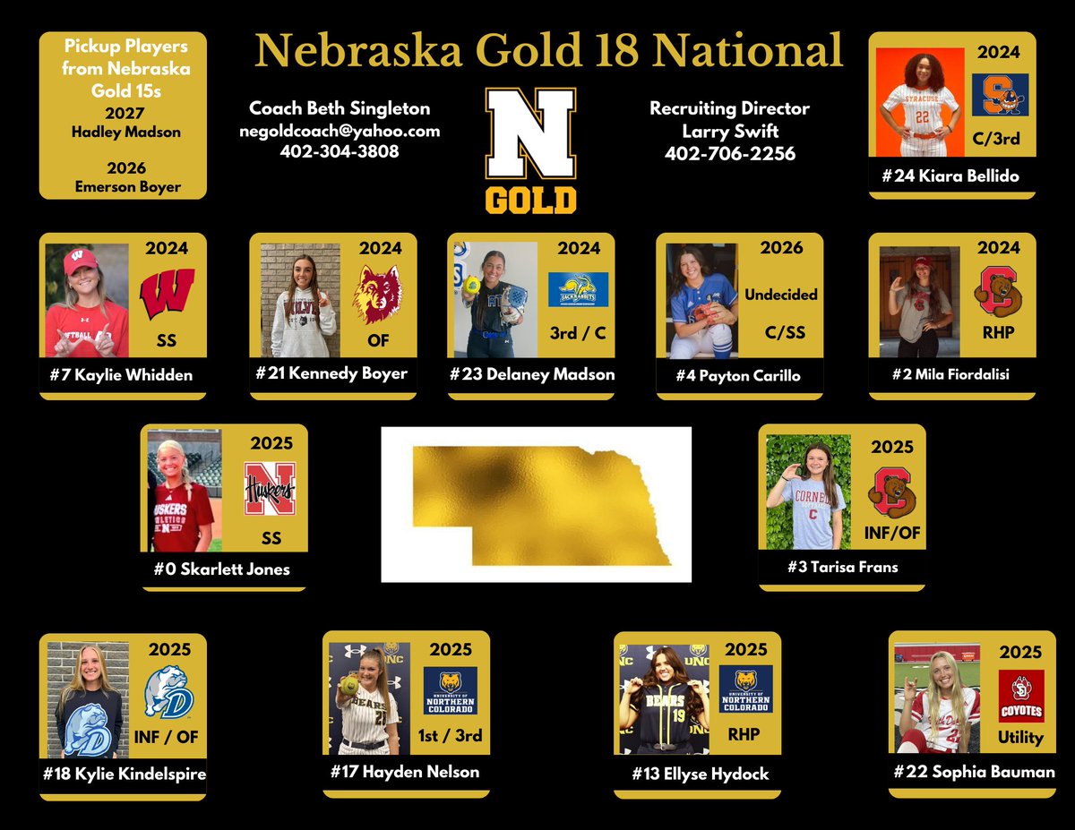 Neb Gold 18s-National (@nebgold18s) on Twitter photo ✈️ Wheels up to PGF Nationals - Coaches on the lookout for an athletic 2026 C/SS with power and speed come check out our <a href="/paytoncarrillo6/">Payton_Carrillo2026</a> this week! ✈️ Wheels up to PGF Nationals - Coaches on the lookout for an athletic 2026 C/SS with power and speed come check out our <a href="/paytoncarrillo6/">Payton_Carrillo2026</a> this week!