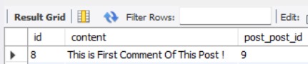 dilxcode's tweet photo. 🚀 Day 14
-I’ve Successfully Wrapped up the Comment API in my Blogging App!
 📝Now We Can:
Add single or multiple comments to posts.
Enjoy Robust error handling for invalid IDs..
#SpringBoot #Java #100DaysOfCode #100daysofcodechallenge #programming https://t.co/2FKNreXgKU