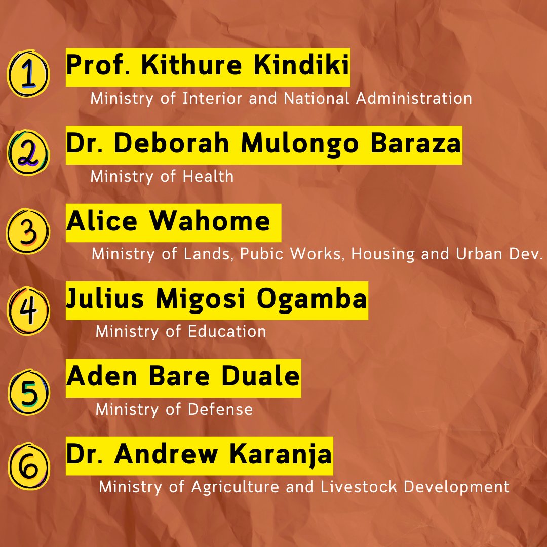 IAPNews's tweet photo. NOW - Kenyan President William Ruto releases the first batch of 11 CS nominations for consideration and approval by the National Assembly https://t.co/r8AFzzRhQA
