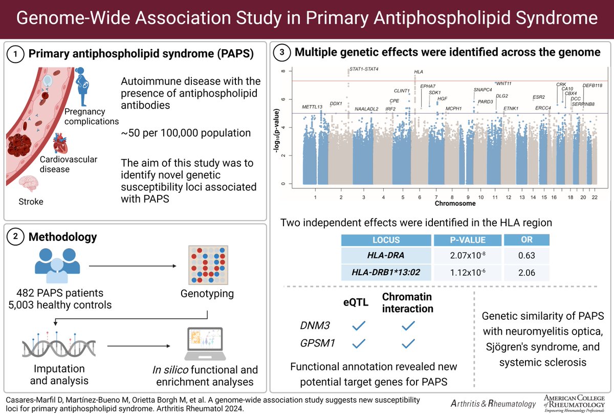 ACR_Journals tweet media