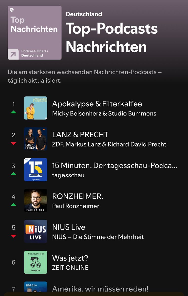 Micky Beisenherz 🍌 tweet media
