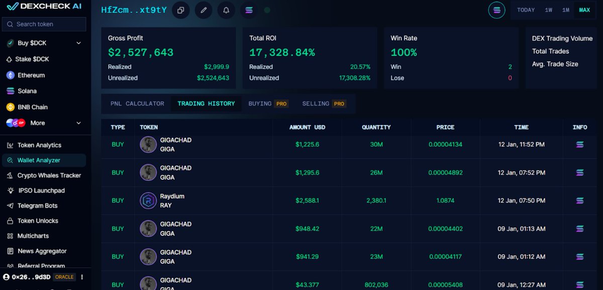DexCheck_io's tweet photo. $2,500,000 profit in $GIGA!

This absolute Chad is currently sitting on a $2.5 million profit on $GIGA. Their first purchase was a $43 buy on January 9, five days after the project launched. They continued to grow their portfolio with additional purchases throughout January. Since selling 55 Million $GIGA for $6,000, the wallet has maintained a balance of over 70 Million @GIGACHAD_meme.

Diamond hand or personal conviction?

Follow this trader here: https://t.co/Wh2QJE58o9