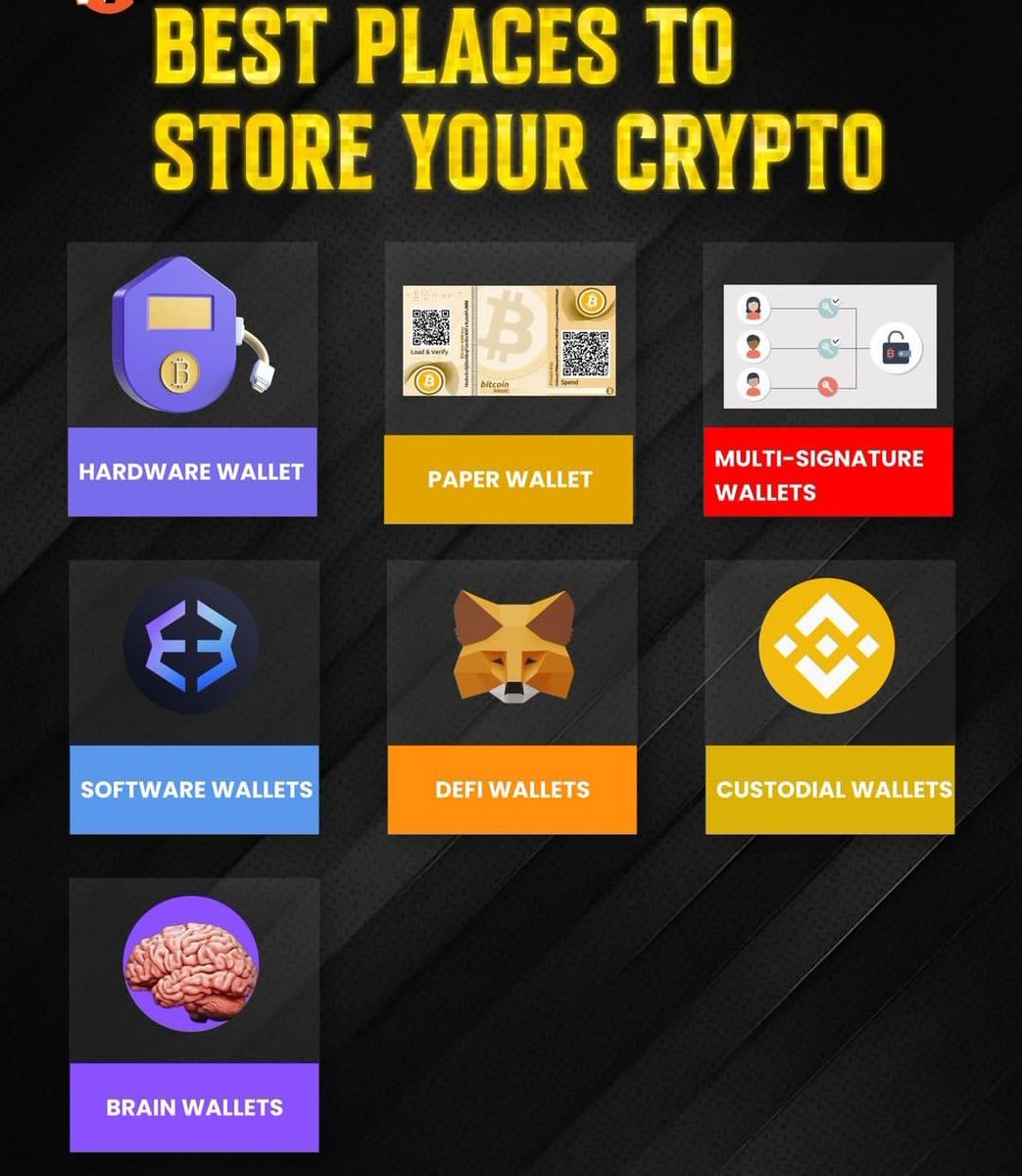 #CryptoHack #WazirXHack #CryptoNews #Hack #Meme