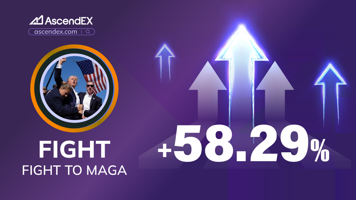 AscendEX_'s tweet photo. 🚨Price Alert!

🚀 $FIGHT Jumps Up to 58.29% in 24 HRS on AscendEX! @Fight2Maga

💰Trade NOW👉https://t.co/X3CCW0a8P0

🤝Join our Telegram chat for more updates https://t.co/r1tChRQ5OH

#FIGHT #AscendEX #Crypto https://t.co/W3OQQLtG89