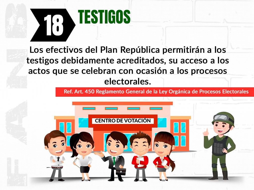 Del Reglamento General de la Ley Orgánica de Procesos Electorales. 
Artículo 450: Las y los miembros de los Organismos Electorales Subalternos, las funcionarias y funcionarios del Poder Electoral y las o los efectivos de Plan República, permitirán a las y los testigos debidamente