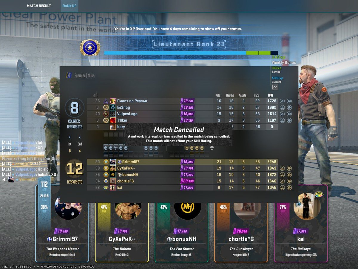 Valve please... 3 enemys left the game in the last round and we got 0 elo?????