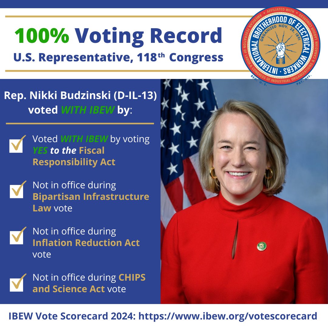 With the upcoming elections, the IBEW has put together scorecards for each candidate. We will post scorecards for candidates that can affect our members. You can also find these at:
ibew.org/votescorecard/