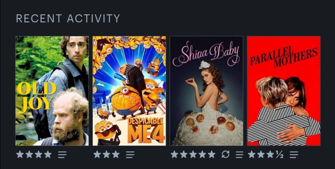 Aiden_Grd's tweet photo. @letterboxd @neonrated @LonglegsFilm https://t.co/fDKOpYc3JN