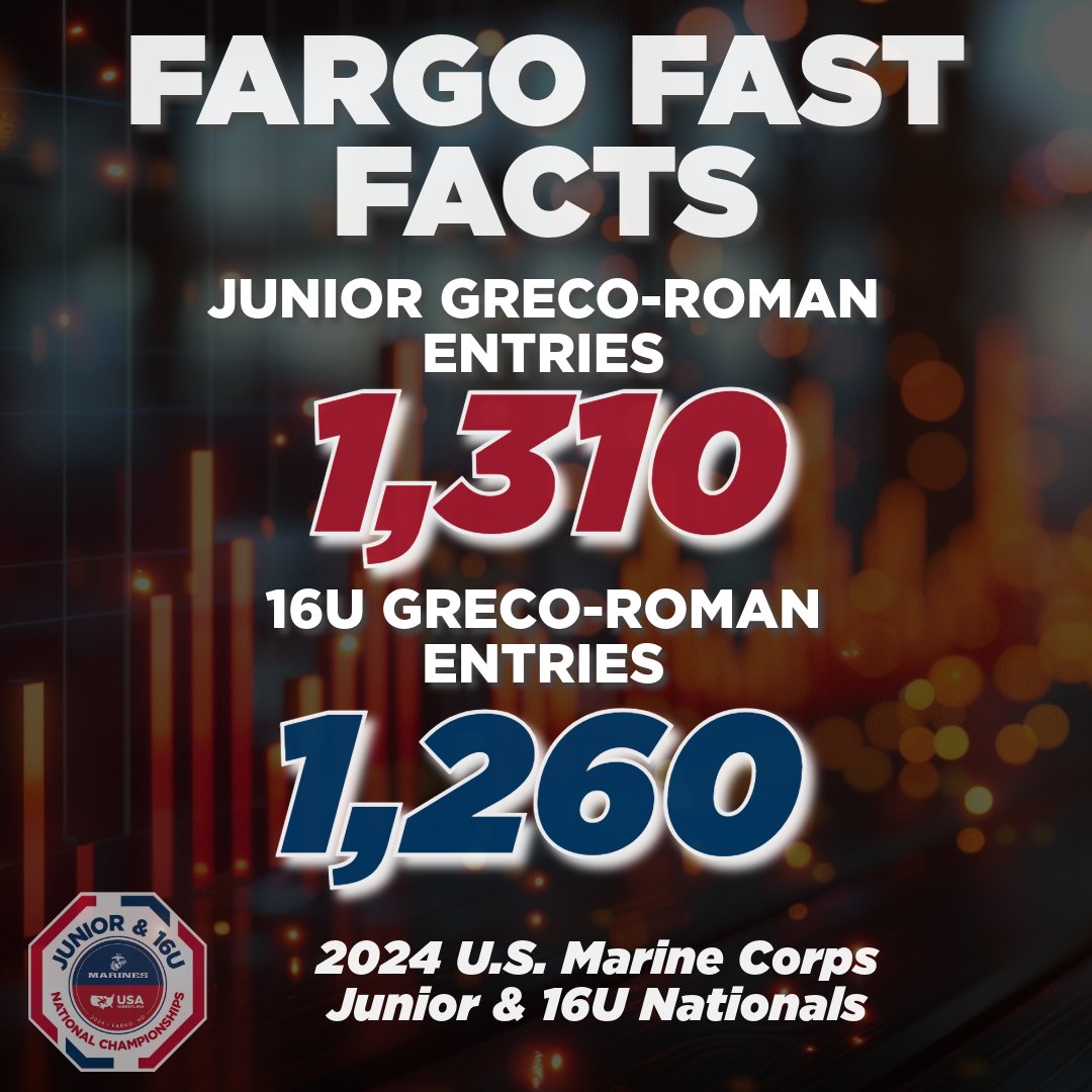 USA Wrestling tweet media