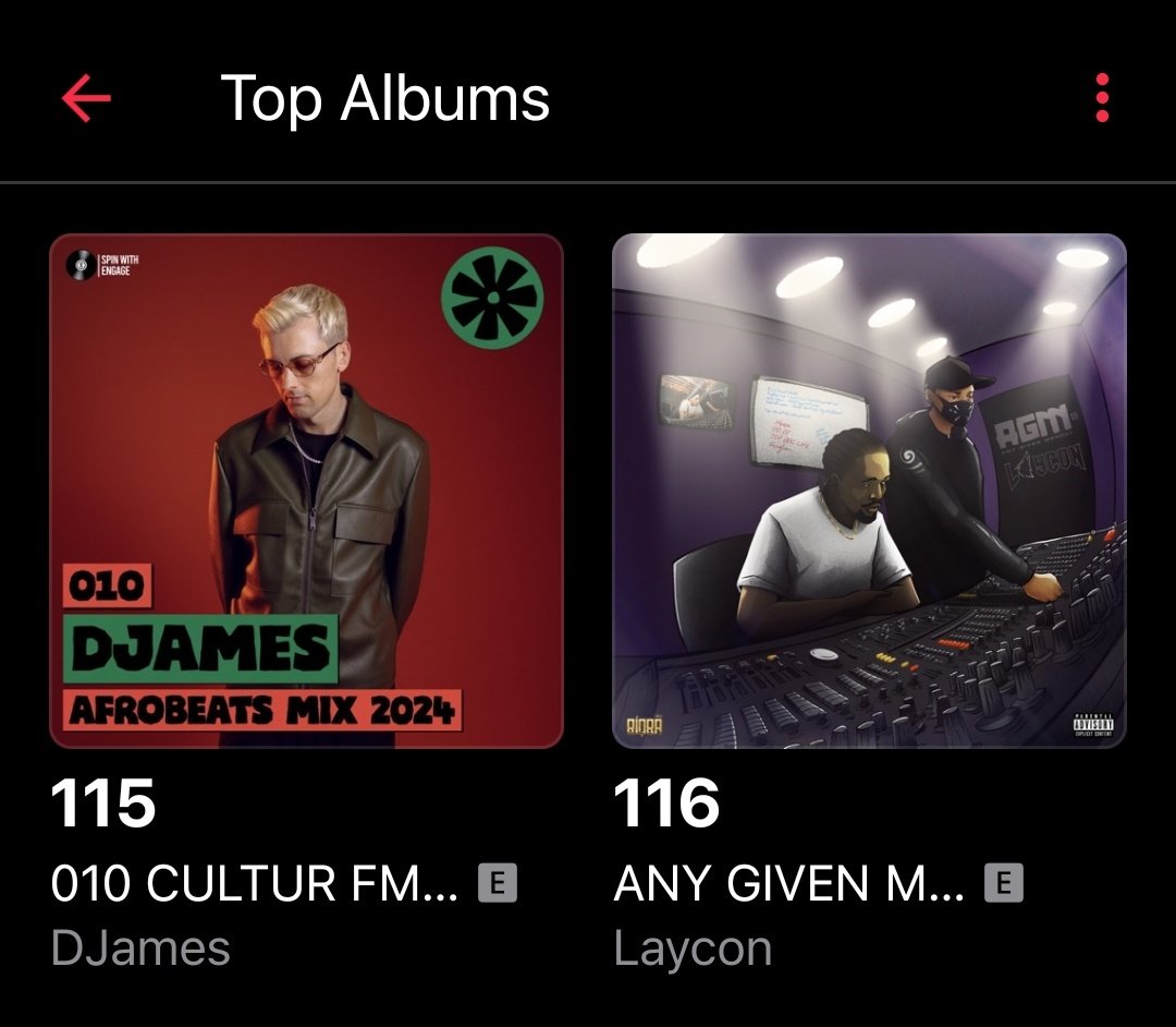 itslayconnews's tweet photo. Top album 

Apple music 🇳🇬  116

Let push to top 10 🙏 https://t.co/BbYofY2tmH