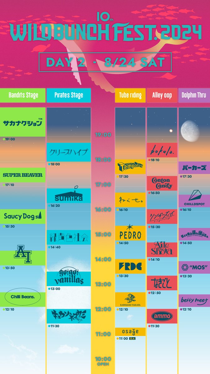 ☀️本日10:00より ／ ˗ˏˋ チケット一般発売開始！ ˎˊ˗ 10th WILD