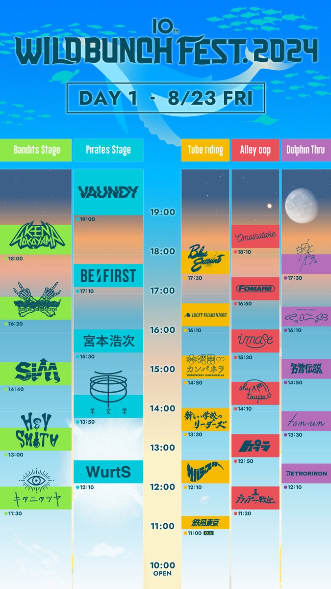 ☀️本日10:00より ／ ˗ˏˋ チケット一般発売開始！ ˎˊ˗ 10th WILD