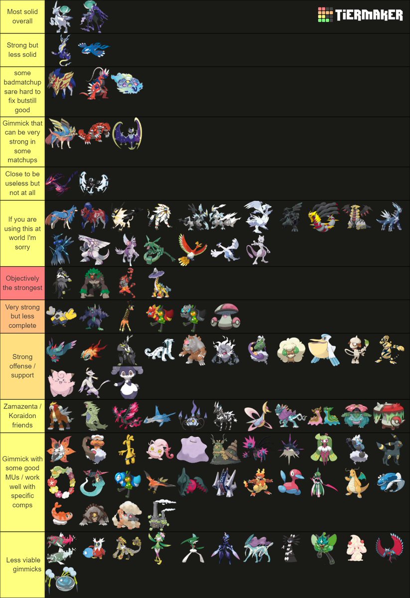 FedeCampoVGC's tweet photo. My pre worlds thoughts (open the screen to see it entirely) https://t.co/ZkzfJiEzt0