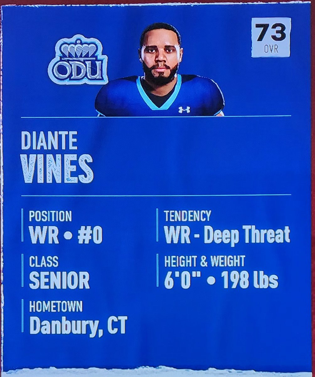 CoachTieri's tweet photo. Words can't express how surreal and cool this is. When I first got to Danbury all we wanted to do was "revive" the pride &amp; tradition of Danbury Football. It's 2024 and we have 4 players in the hottest video game of our lifetime 🙏 #TheHatterWay https://t.co/er2fvR02Id
