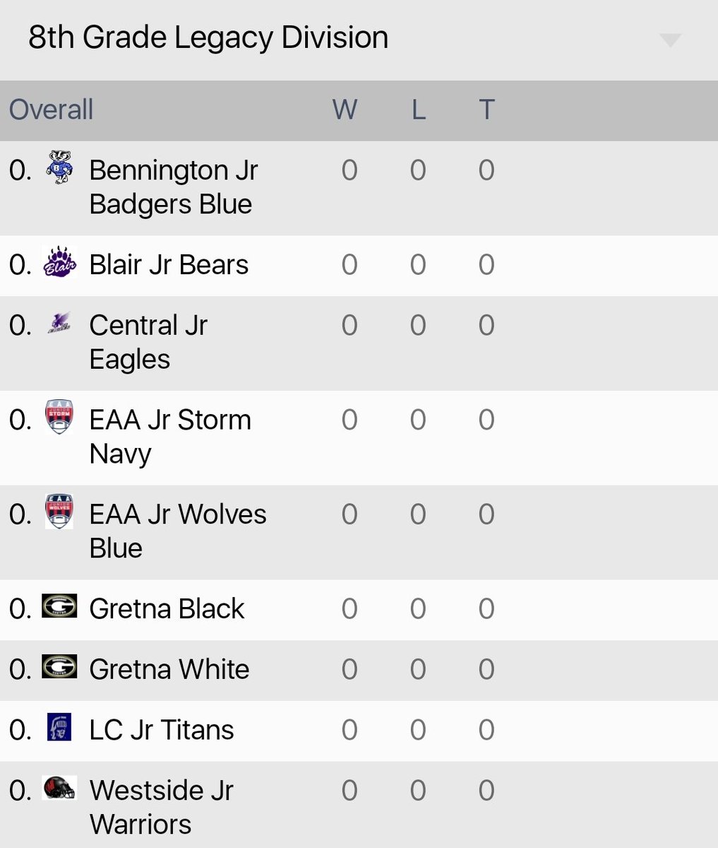 Myfl Legacy 8th 2024