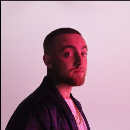 FernandaBadoino's tweet photo. Me gusta como #MacMiller plasma letras melancólicas con un ritmo alegre y contagioso, lo que relacioné mucho al contraste de su mirada seria con el color rosado. Me gustó la idea de explorar la luz rosada con la que se retrató la foto original ✨
-
#illustration #fernandabadoino https://t.co/caj0njKNb7