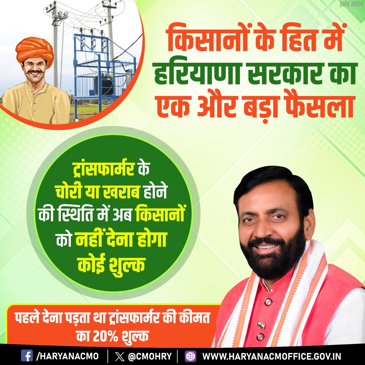 cmohry's tweet photo. किसानों के हित में हरियाणा सरकार का एक और बड़ा फैसला

ट्रांसफार्मर के चोरी या खराब होने की स्थिति में अब किसानों को नहीं देना होगा कोई शुल्क https://t.co/abAHWrJJKZ
