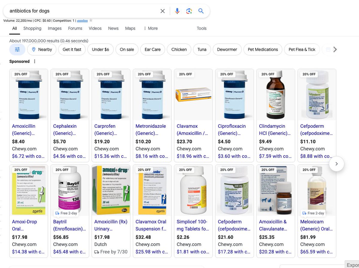 That is quite a lot of sponsored products!