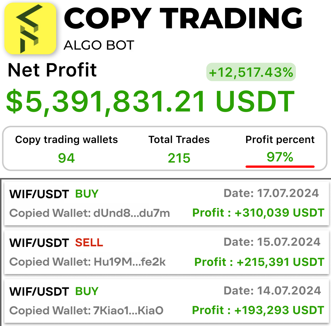 DeFiTracer's tweet photo. I found wallet of the richest copy trader...

he made $5.3M passively in just one year

I analyzed hundreds trades to find his secrets...

here's: his story, tricks and how to make $1M on copy trading 🧵👇 https://t.co/8NDlFFyM94