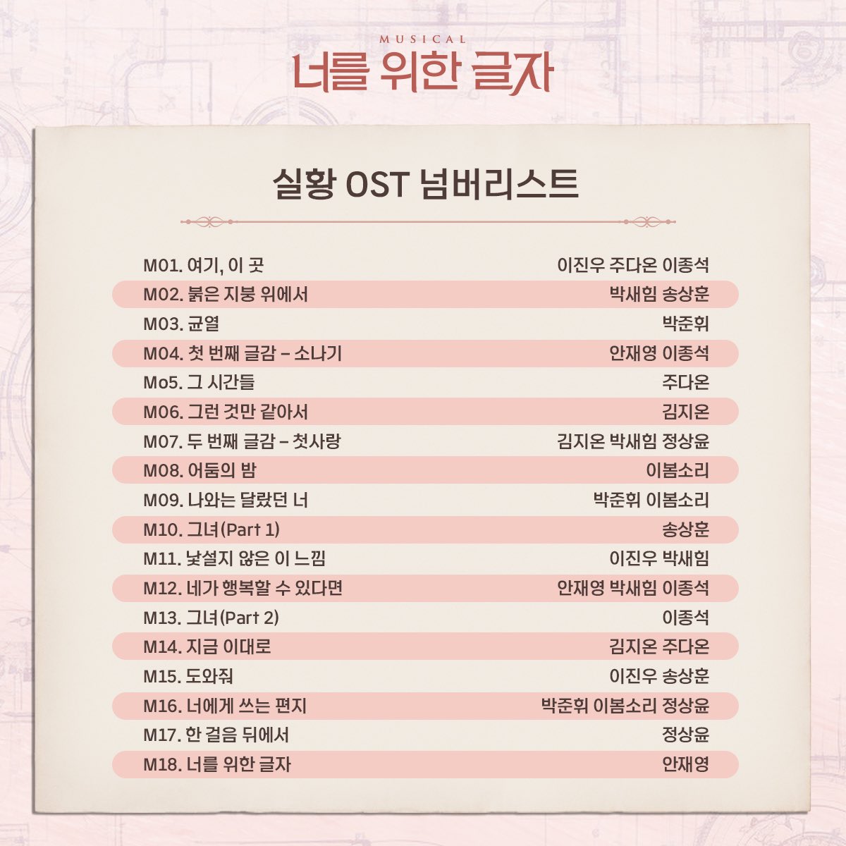 doublek_ent's tweet photo. [#뮤지컬_너를위한글자] 재관람 혜택 실황 OST 수령 및 트랙리스트 안내📚
 
뮤지컬 <너를 위한 글자>를 
사랑해주신 관객 여러분들께
오랜 시간 기다리게 해드려 죄송하다는 말씀 드립니다.

자세한 사항은 이미지 참고 부탁드립니다.
 
#뮤지컬 #너를위한글자 #더블케이엔터테인먼트 https://t.co/5lGZ2bn7x7