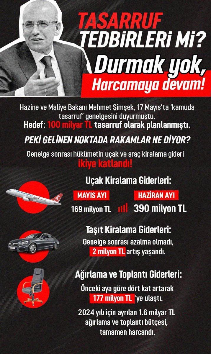 Mehmetle Harca harca bitmez