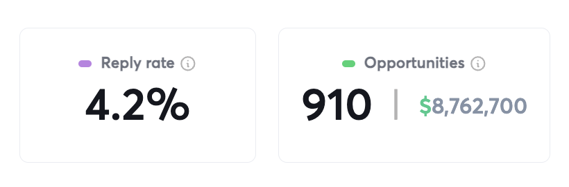 Yassin Baum | Co-founder of Mailscale.ai tweet media