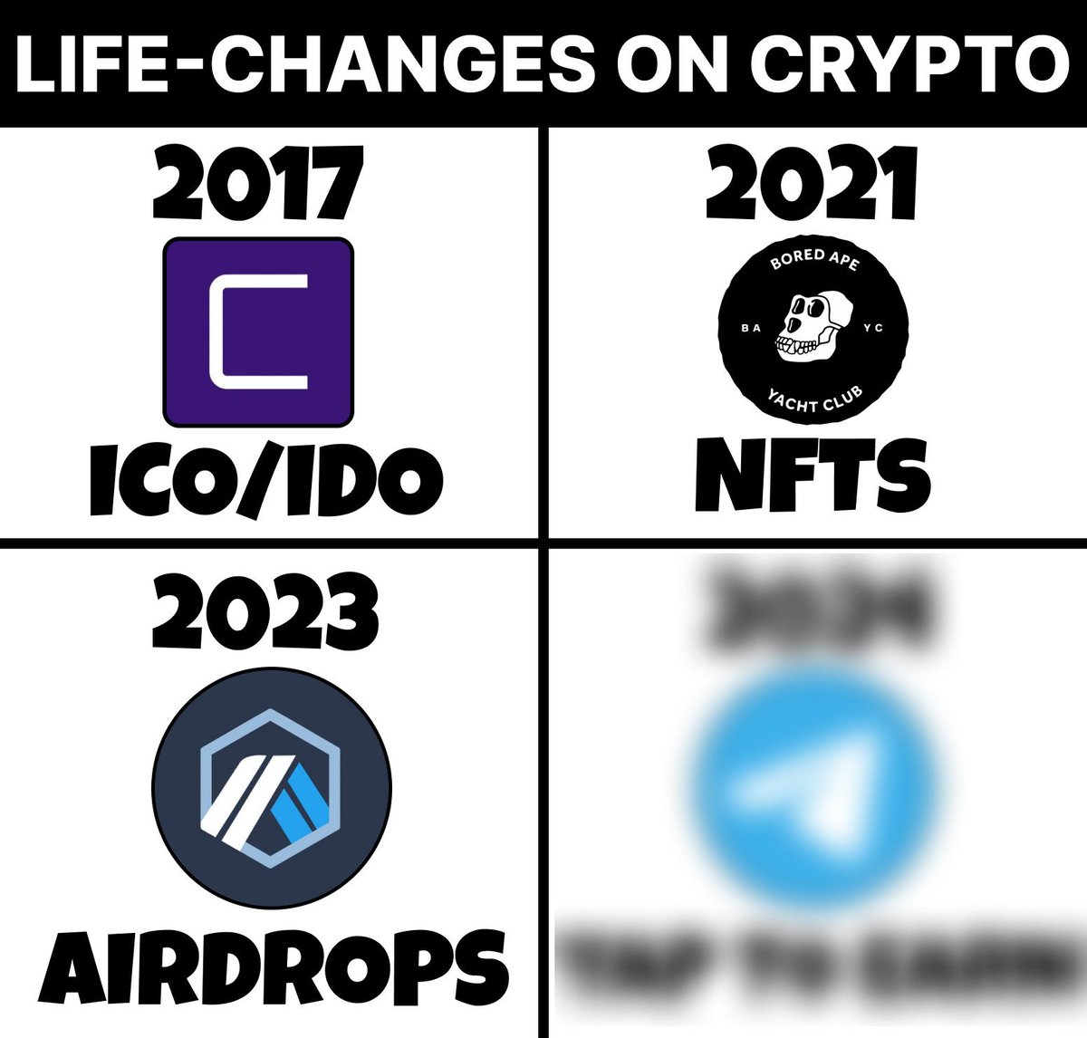 0xFinish's tweet image. No matter when you joined crypto,

There is always an opportunity to change your life

&amp;gt; 2017: ICO/DO
&amp;gt; 2021: NFTs
&amp;gt; 2023: Airdrops
&amp;gt; 2024: No it&apos;s not memecoins gamble

I spend 30 hours learning metrics and finding the next narrative

What I found will shock you 🧵👇