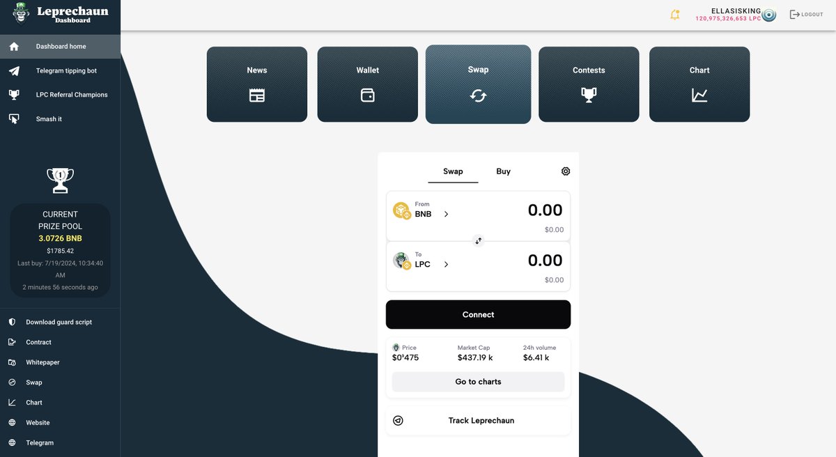 LeprechaunBSC's tweet photo. 🍀Leprechaun Dashboard 2.0 Alpha IS LIVE!🍀

A BRAND NEW UI with BRAND NEW FEATURES built off of your @telegram Login!

✅ Frontpage for News and Announcements
✅ $LPC Hot Wallet for Token Usage in the Dash
✅ Swap & Buy Tokens Directly
✅ CUSTOM Referral System
✅ CUSTOM Raiding & Shilling Links Page
✅ Live Chart Integration
✅ Custom Tipping System Integration with TG
✅ Live Contests Page

SO MUCH MORE COMING SOON! 🍀

Our Devs are hard at work to make our Community better!

Check it out: https://t.co/AvYjqqgG9O

#Crypto #Altcoin #Web3 #Binance #BSCChain #gems