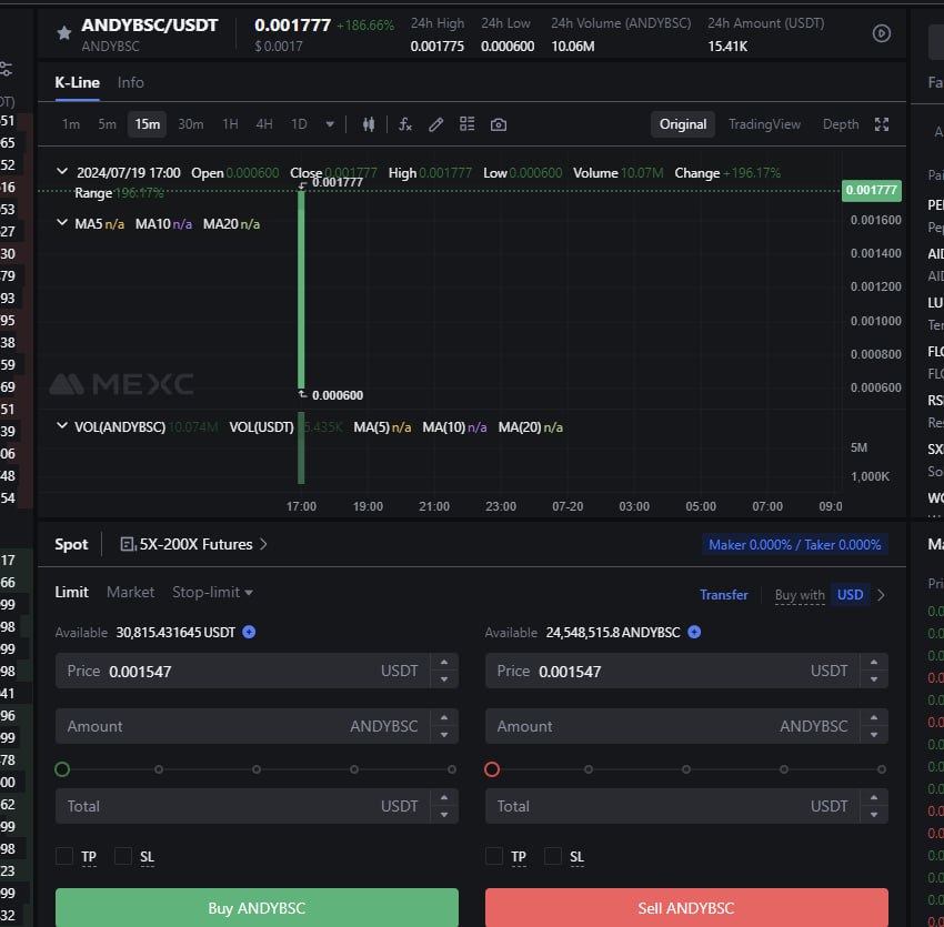andycoinbsc's tweet photo. Stoked to announce that $ANDY is now live and can be traded on @MEXC_Official!

Trade $ANDY on MEXC:
https://t.co/hqrcMXpqSH https://t.co/MopIsw95p2