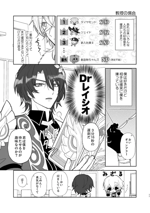 <3/5>教授の好感度がMAXだった🗿🦚
(両片想いレイチュリ) #ratiorine #理砂 