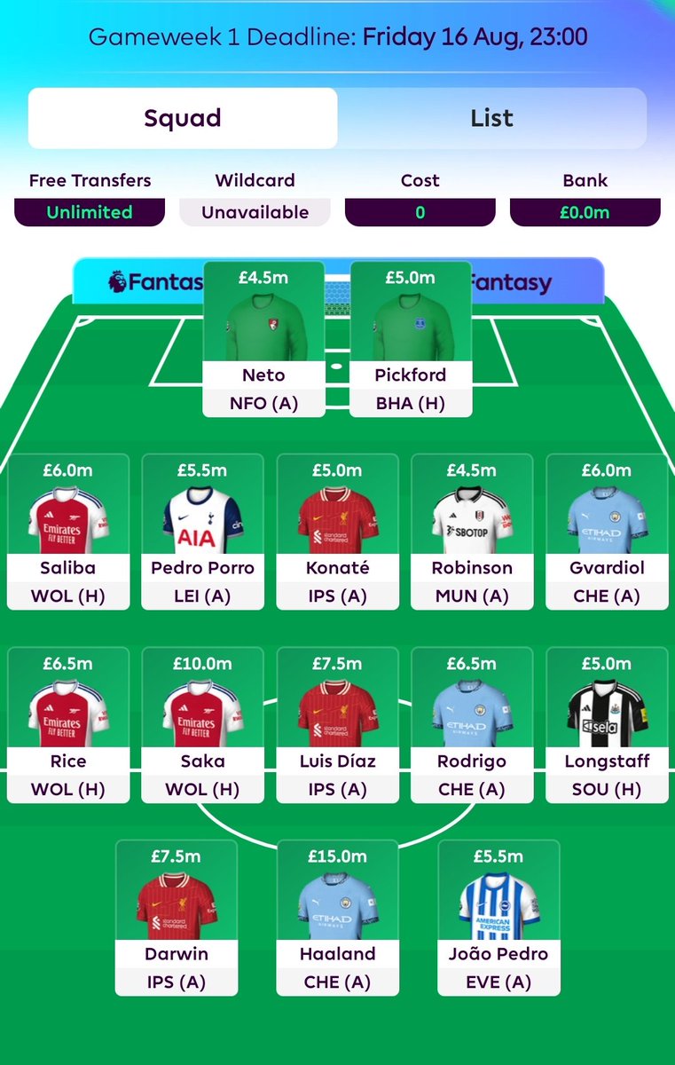 SaptorshiP's tweet photo. @FPL__Raptor https://t.co/izWWI0ebJP