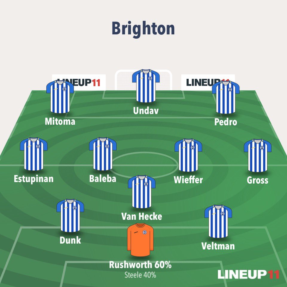 Sidelines tweet media