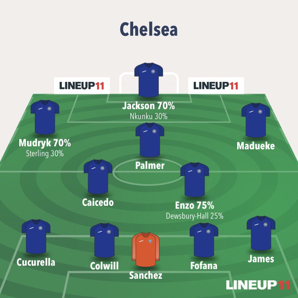 Sidelines tweet media