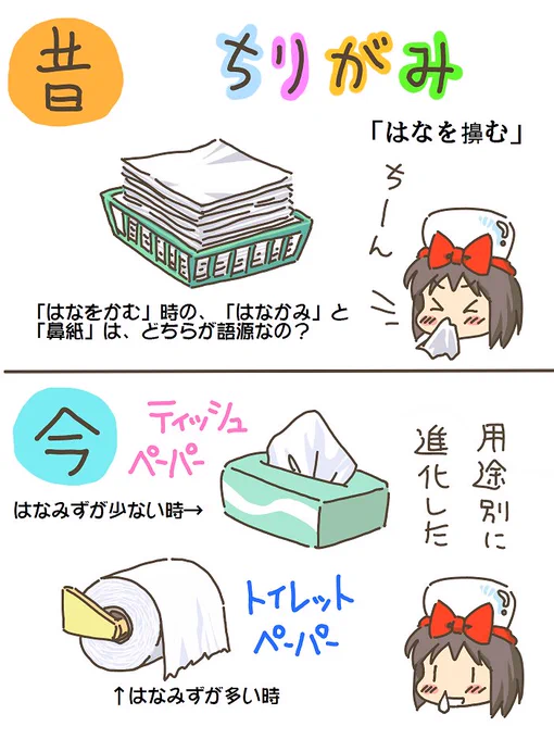 売れのこったブラウン管のおはなし。(1189)

ちりがみ 