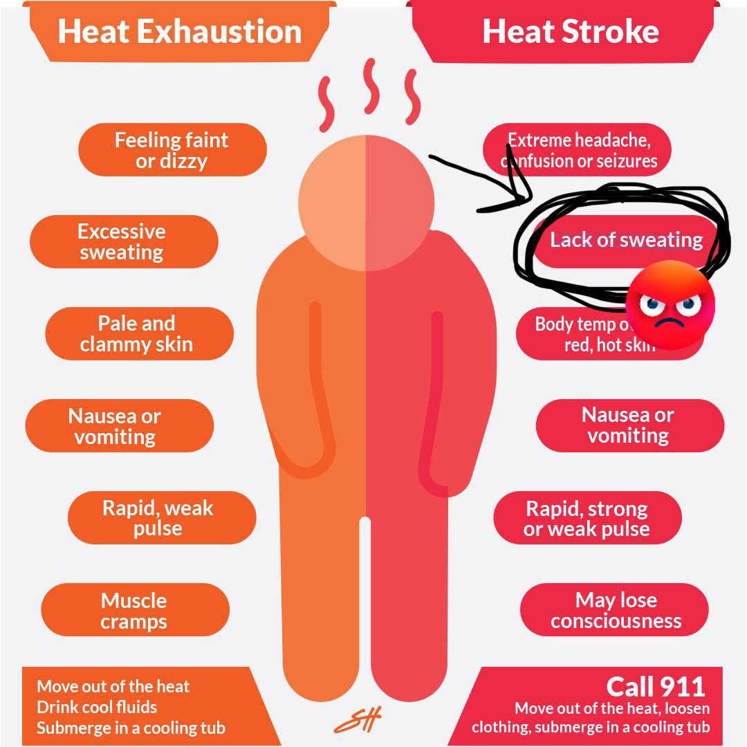 Korey Stringer Institute tweet media