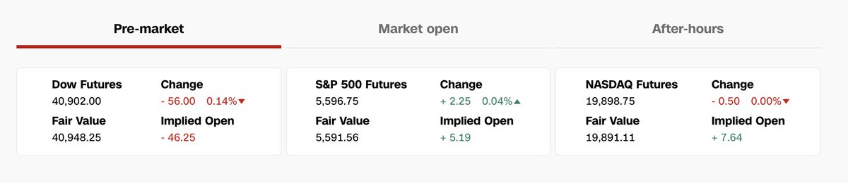 SatoshiFlipper's tweet photo. Looks like another mixed or flat session ahead of us. We do have PCE inflation next week, to spice things up, because I know how ya'll love exciting economic data 😂😂 https://t.co/DrbYUtUvS7