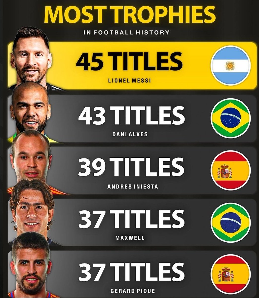 No way this is Real 😭