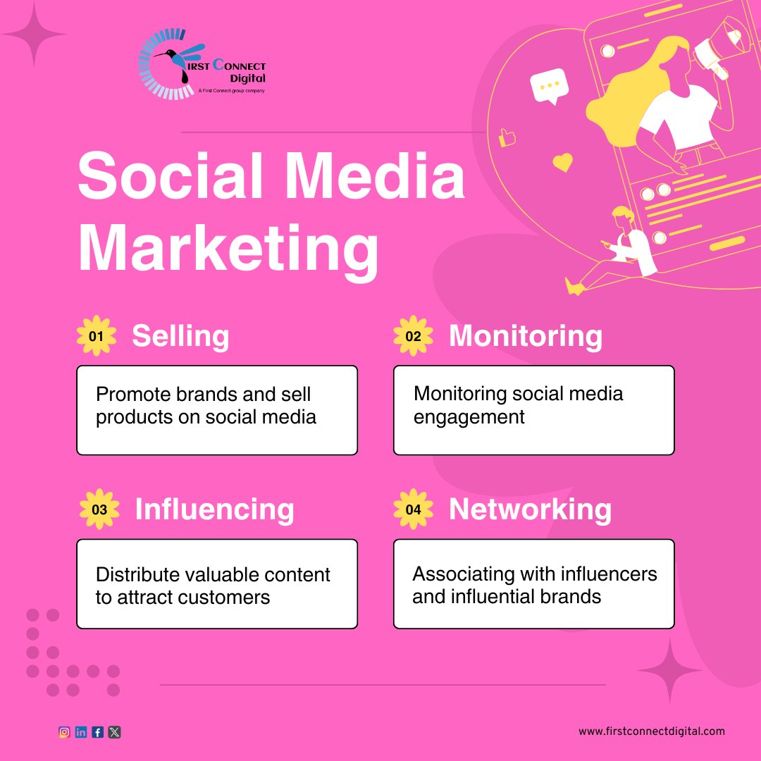 FirstconnectD's tweet photo. Mastering Social Media Marketing: Strategies for Success

#Marketing #Sales #Engagement #Influence #Content #Networking #Brands #b2b #fcd #firstconnectdigital #firstconnectgroup https://t.co/4xRfedOiyj