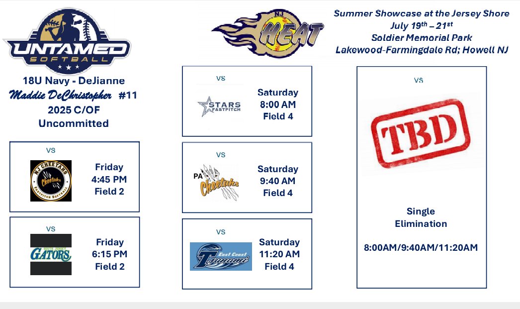 maddiedsoftba11's tweet photo. Excited to take the field this weekend with my @Untamed18UNavy teammates at the NJ Heat Summer Showcase at the Jersey Shore. Maybe even more excited it won't be 1000 degrees again 🤣Come check us out! https://t.co/UVqE3Mz9fr