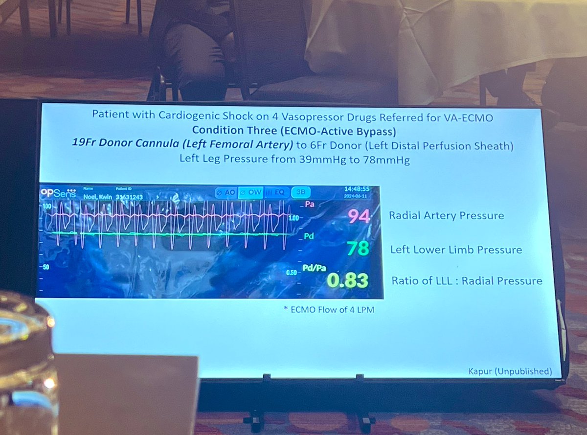 JHMontfort10's tweet photo. Thank you 🙏 @cvinnovations &amp; @NavinKapur4 @shelleyhallmd for inviting us to present perspectives on #CSWG data derived management @bswhealth_Templ @bswhealth on #heartfailure related #cardiogenicshock along with a legacy of IC-HF specialists💡 https://t.co/zgtiVeDLMW
