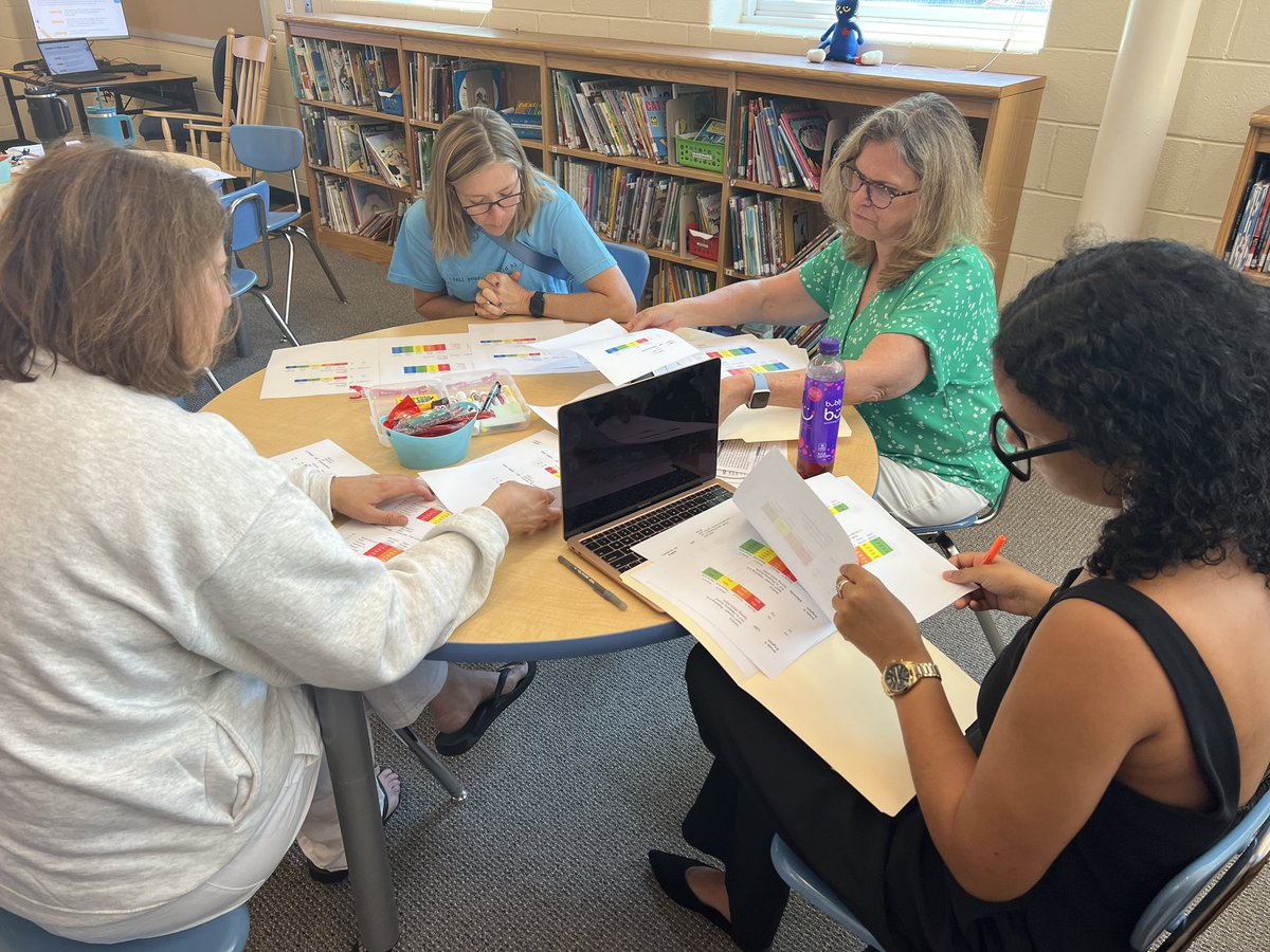 LNCarrillo3's tweet photo. Day 1 of Summer ILT at Rock Creek Forest: Crafting our Data Story! 🌟 Our amazing team created our narrative for 2025! Excited to turn insights into impact for our students on day 2. @RCFTigreTweets #DataDrivenEducation #RCFLeadership #EducationExcellence https://t.co/ziQiwlgOba