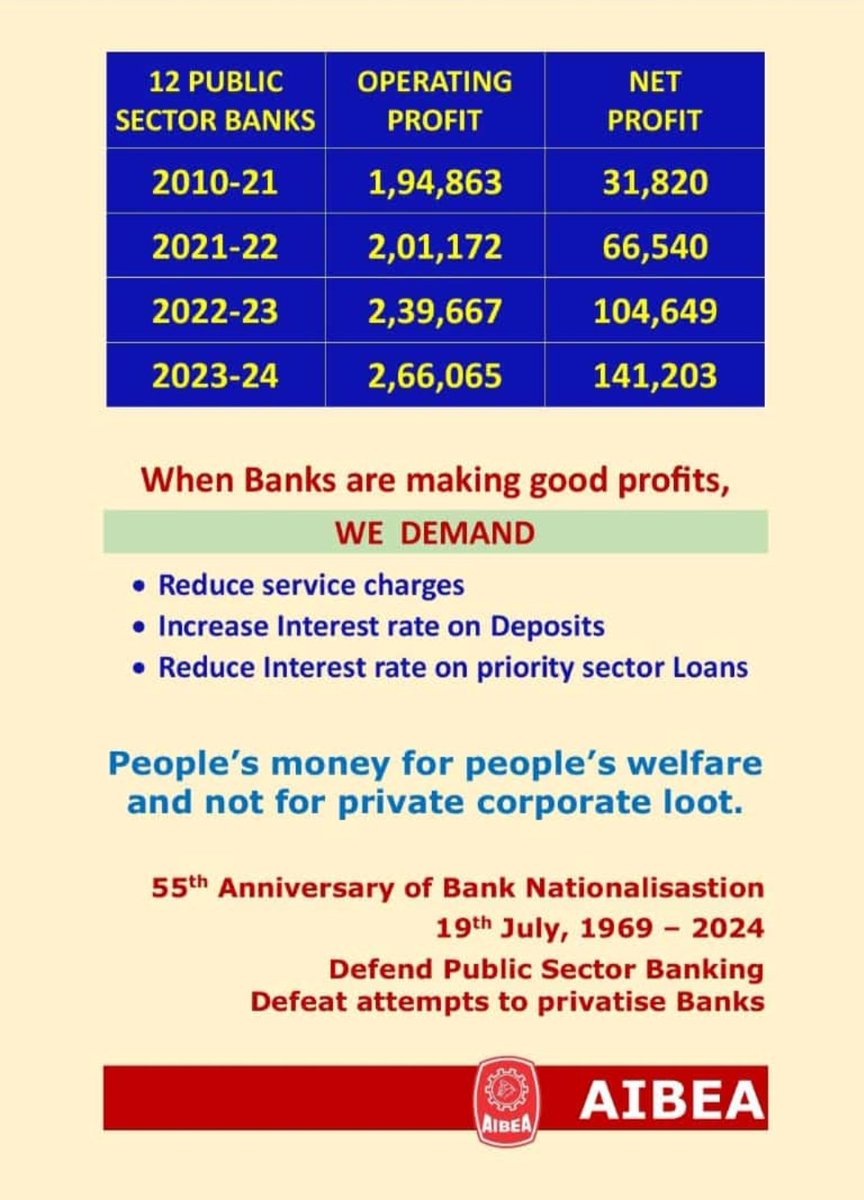 sanjivkumarpr13's tweet photo. #HailBankNationalisation https://t.co/kXJtpQdd2T