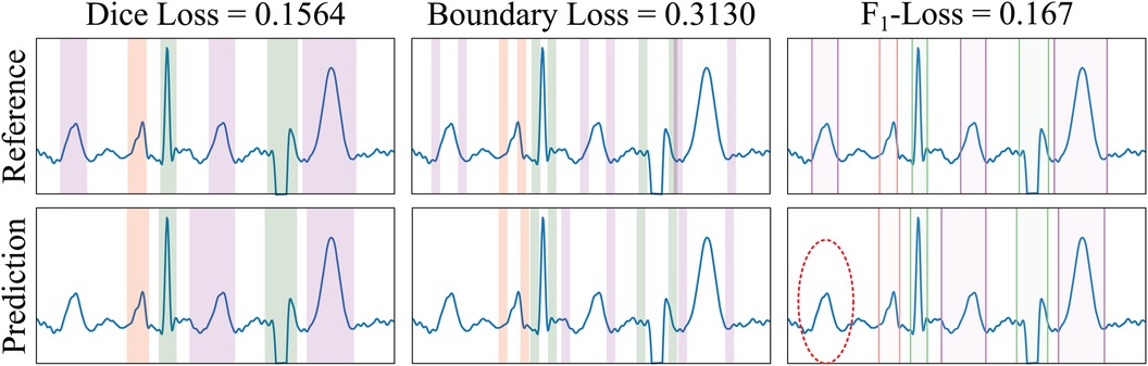 DEVCONHEART tweet media