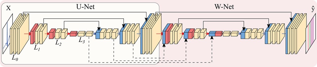 DEVCONHEART tweet media