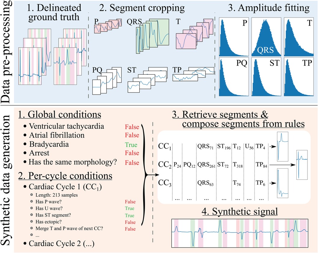 DEVCONHEART tweet media