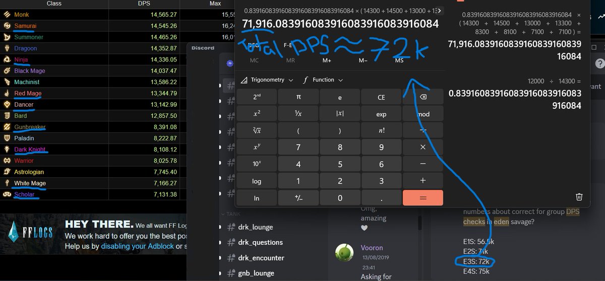 EvilPlanCaptain's tweet photo. @IronsparkSyris I wouldn't be so sure! Using a random party comp, if everyone performed as well as your leviathan parse the group would still approximately meet the dps check! I didn't factor in LB as that's too much math but I'm like 99% sure it'd be fiiiiine https://t.co/qC5RE7P5I1