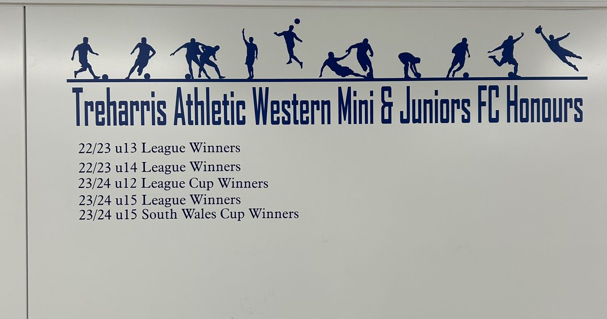 Treharris Athletic Minis and Juniors FC tweet media